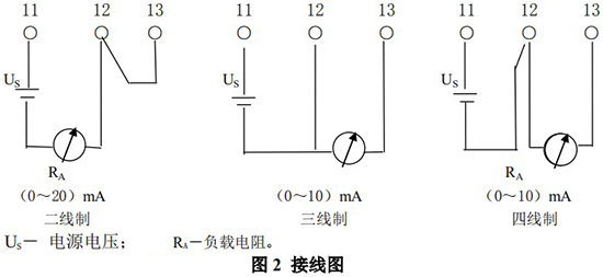 浮子流量計電性能接線(xiàn)圖