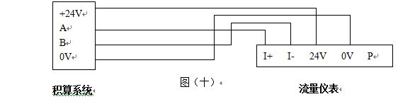 管道蒸汽流量計RS-485通訊接口配線(xiàn)設計圖