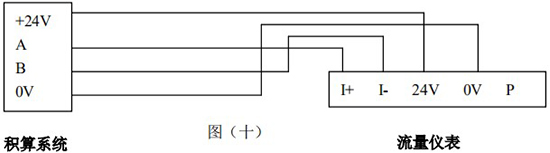 dn32蒸汽流量計帶RS-485通訊接線(xiàn)圖